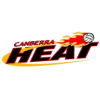 Canberra Heat (Aus)