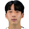Kim