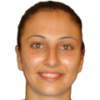 Charalambous