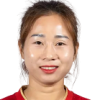 Lê Thị