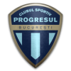 Progresul Bucuresti (Rou)