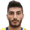 Papafotis