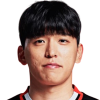 Kim