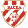 Backa 1901