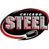 Chicago Steel