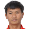Clorwuttiwat