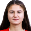 Karagezyan