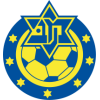 M. Herzliya