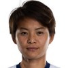 Wang Shuang (CHI)