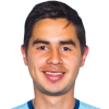 Landa