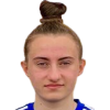 Molodiuk Y. (SHA)