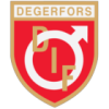 Degerfors Nữ