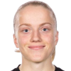Sandberg