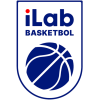 iLab Basketbol