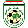 Afrin