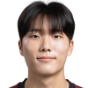 Kim