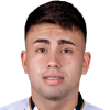 Castro