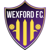 Wexford Youths Football Club Nữ