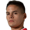 Gutierrez