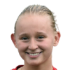 Iversen