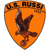 Russi (Ita)