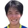 Ma