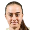 Csigi