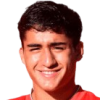 Villalba