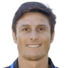 Zanetti