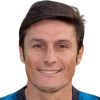 Zanetti