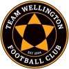 Team Wellington (Nzl)