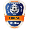 Conpet Ciresu