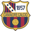 Camaiore (Ita)
