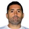 Munoz Zuniga